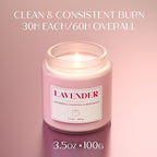 NORVENCE Scented Candles Gift Set, Stress Relief Candles - Image 3