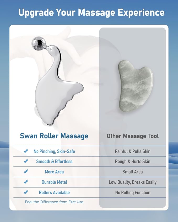 Stainless Steel Gua Sha with Eye Roller, 2026 Updated 2 in 1 Swan Shaped Face - Image 5