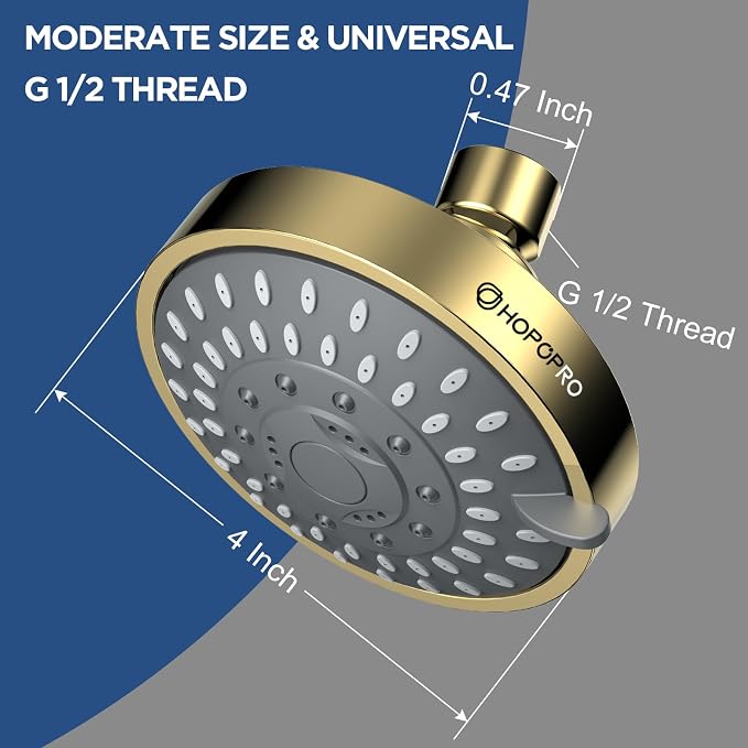 HOPOPRO 5-Mode High Pressure Shower Head - Image 3