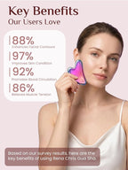 Rena Chris Gua Sha Facial Tools, Stainless Steel Guasha Tool - Image 4