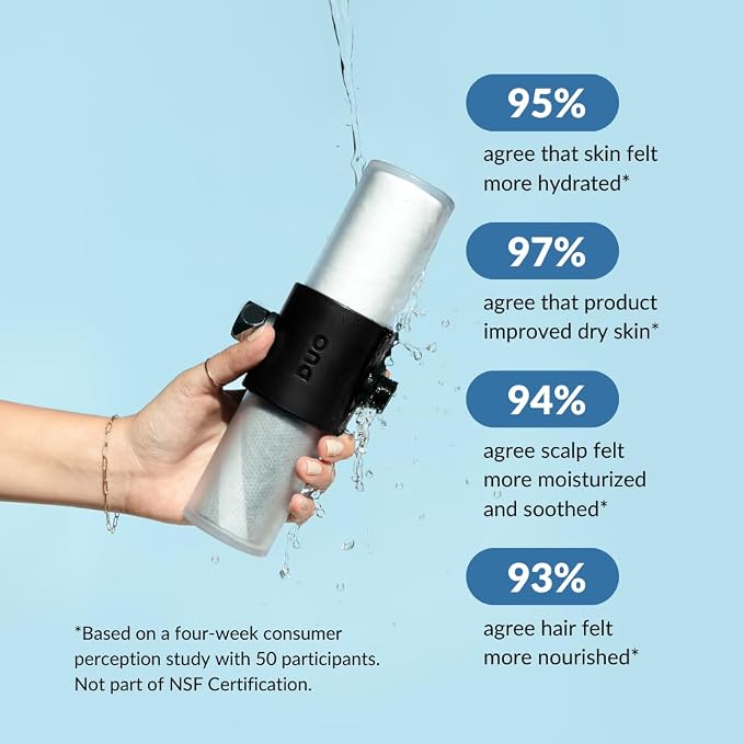 Weddell Duo Shower Filter – NSF Certified Shower Filter - Image 7