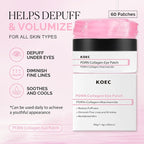 KOEC PDRN Collagen Eye Patch 60, Under Eye Patches - Image 3
