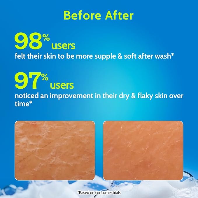 Chemist at Play Hydrating Body Wash |With 5% Hyaluronic Acid Bodywash - Image 4