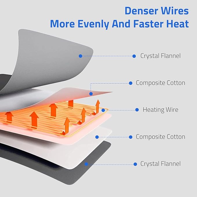 Heating Pad for Back Pain Relief, Massaging Weighted Heating Pads for Neck - Image 2