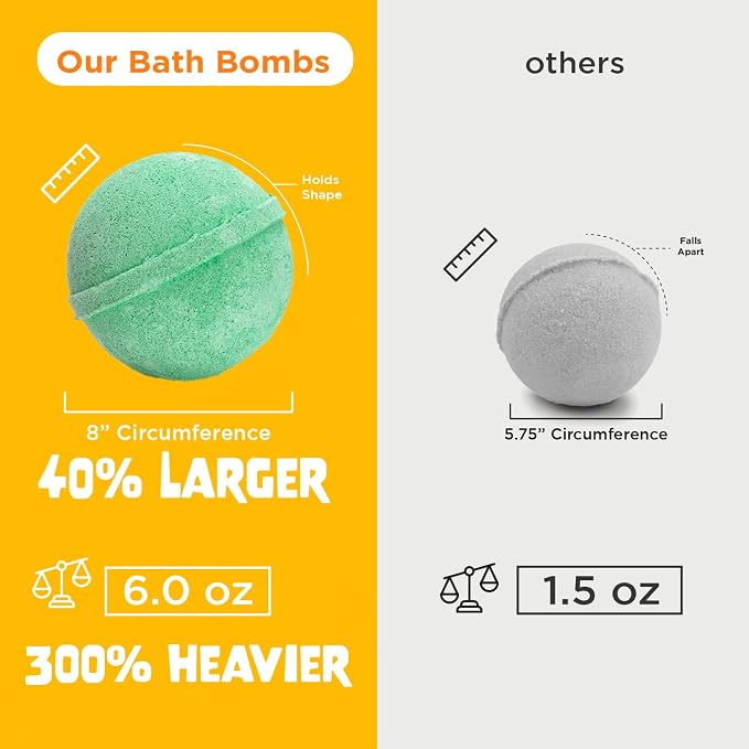Easter Bath Bombs for Kids - Image 6