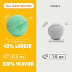 Easter Bath Bombs for Kids - Image 6