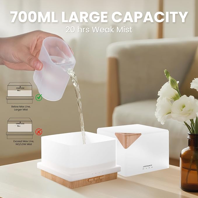 URPOWER Aromatherapy Essential Oil Diffuser Humidifier, 700ml Large Capacity - Image 4
