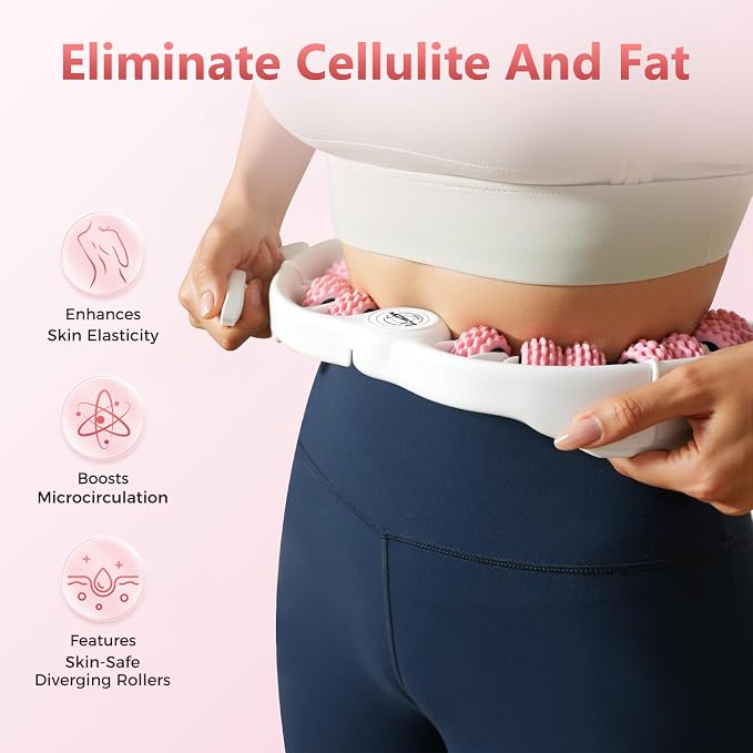 Cellulite Massage Roller - Image 4