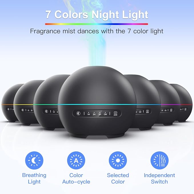 THIMONES 2 Pack Essential Oil Diffuser - Image 6