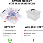 HEY FOLY 15qt Clear Medicine Organizer Storage Box, Plastic First Aid Box Empty - Image 6