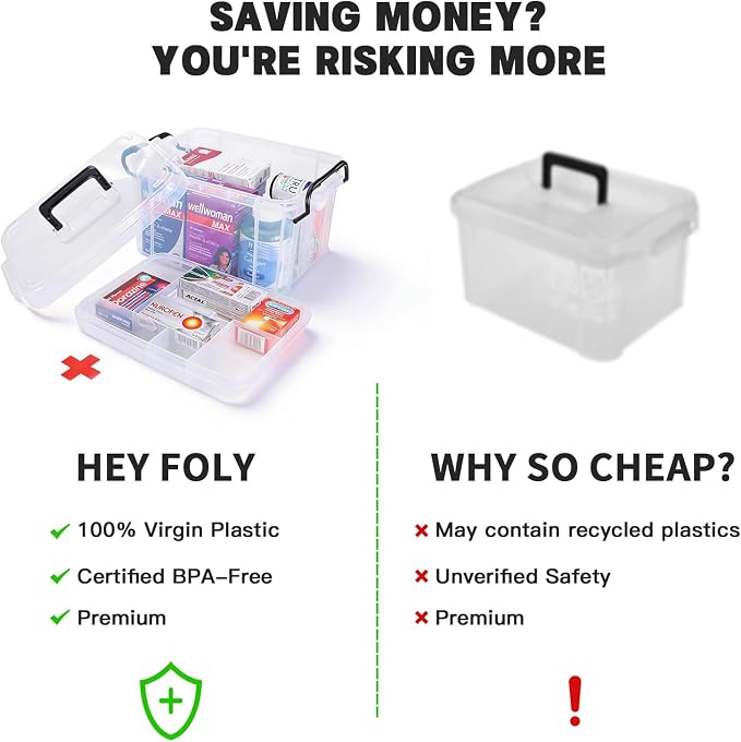 HEY FOLY 15qt Clear Medicine Organizer Storage Box, Plastic First Aid Box Empty - Image 6