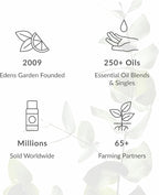 Edens Garden Camphor- White Essential Oil- 100% Pure Premium Grade, Therapeutic - Image 6