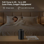 URPOWER Waterless Essential Oil Diffuser: No Water Needed Battery Operated - Image 3