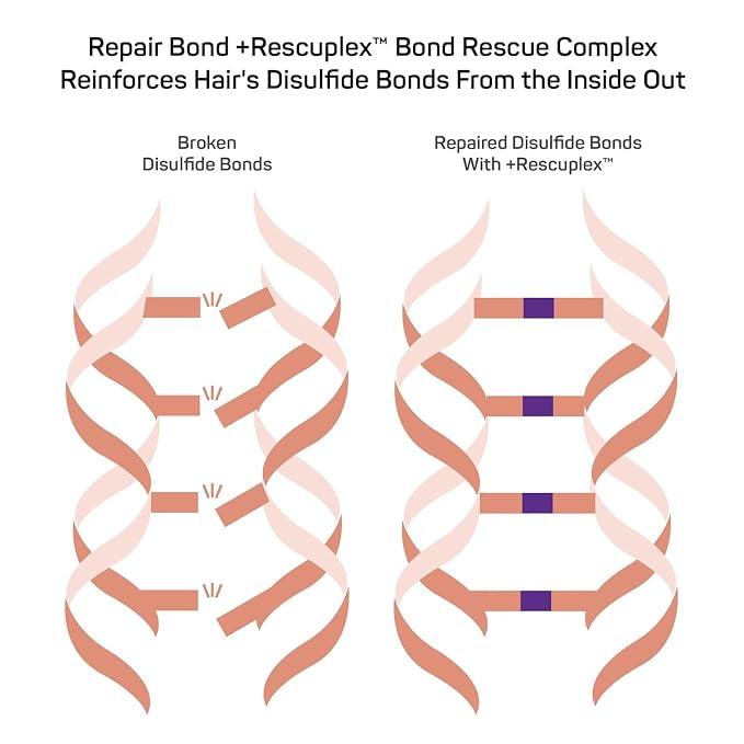 Marc Anthony Repairing Hair Mask, Repair Bond +Rescuplex - Image 7