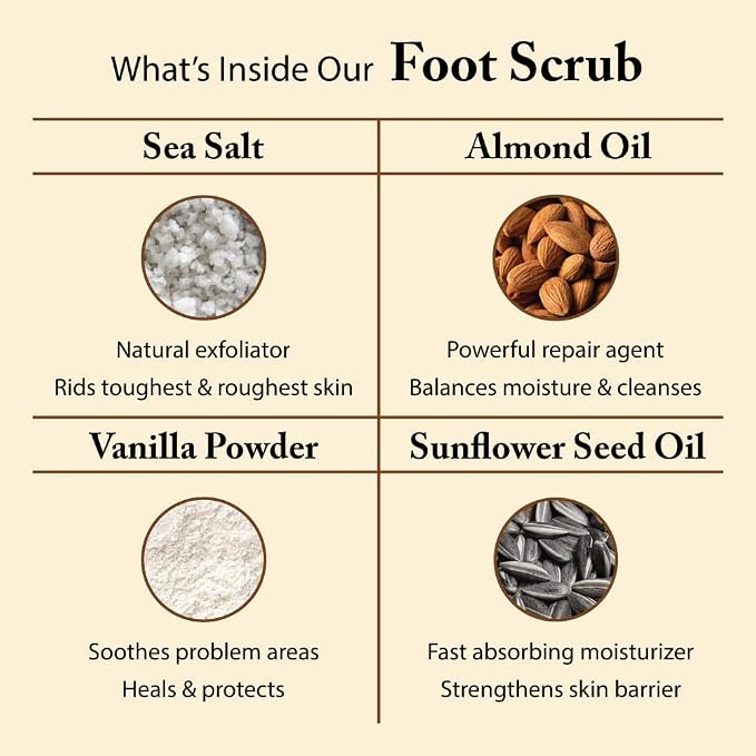 FootFitter Natural Foot Scrub - Image 2