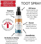 Wabi Whiffs Room and Bathroom Toot Sprays - Image 2