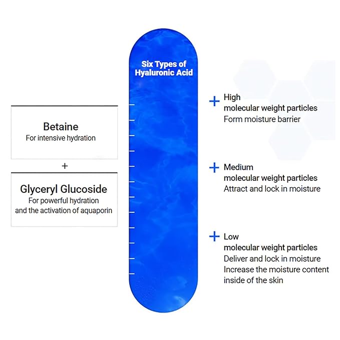 Mediheal Best Korean Hyaluronate Watermide Essential Face Mask - Image 3