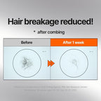 Mise En Scene Argan Oil Repair Hair Masks - Image 4