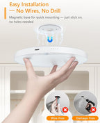 Rechargeable 6W Motion Sensor Ceiling Light Indoor, No Wiring & Magnetic - Image 2