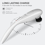 MEGAWISE Cordless Back Massager - Image 4