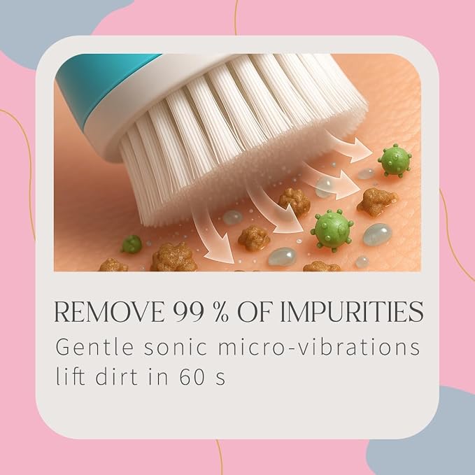 Facial Cleansing Brush Face Scrubber, 7-in-1 Electric Spin Cleanser Brushes - Image 5