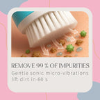 Facial Cleansing Brush Face Scrubber, 7-in-1 Electric Spin Cleanser Brushes - Image 5