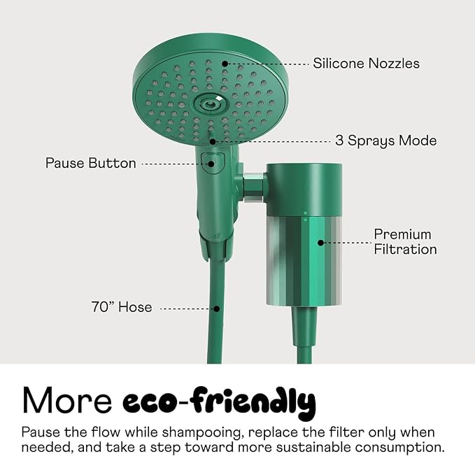 Sproos! - Handheld Showerhead - Image 4
