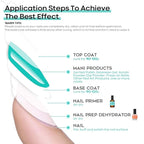 modelones 15 ml Nail Dehydrator and Primer, Acid Free Base Coat Natural Prep - Image 8