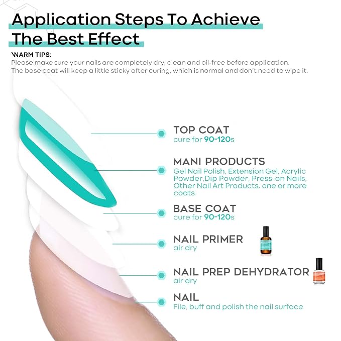 modelones 15 ml Nail Dehydrator and Primer, Acid Free Base Coat Natural Prep - Image 8