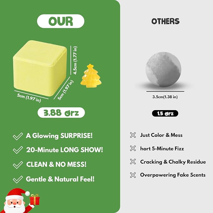 Christmas Bath Bombs with Surprise Toys Inside: 6 Pack Handmade Gifts Bath Bomb - Image 5