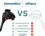 Homedics Twin Percussion Pro Dual Node Massager - Image 8