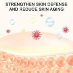 Premium 20% Vitamin C Serum For Face - Image 8