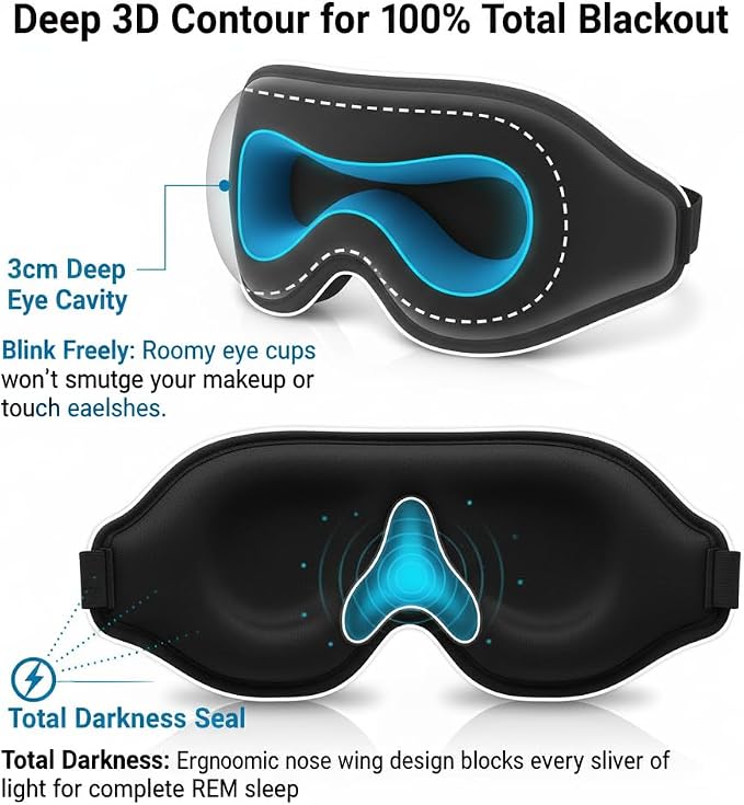 3D Zero-Pressure Sleep Mask - Image 3