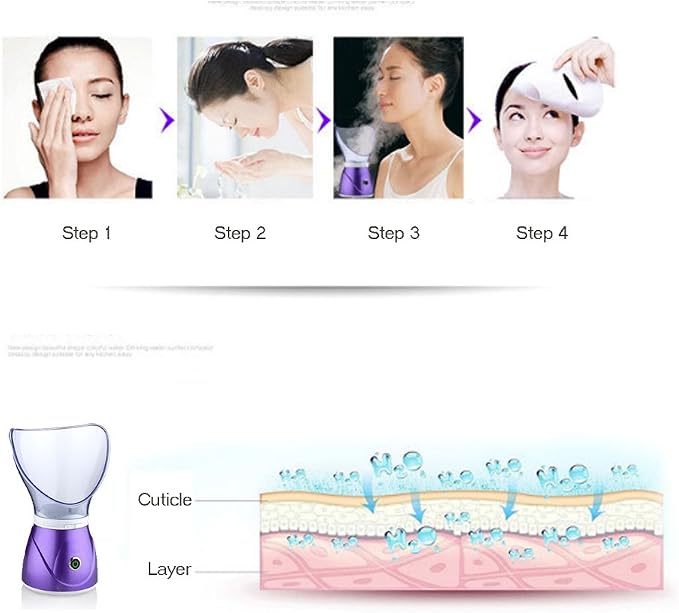 Hann Facial Steamer Professional Sinus Steam Inhaler Face Skin Moisturizer - Image 2