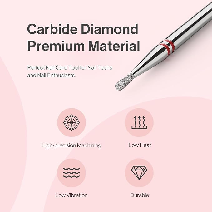 MelodySusie 1.2mm Pear Shape Cuticle Clean Nail Drill Bit 3/32'', Professional - Image 6
