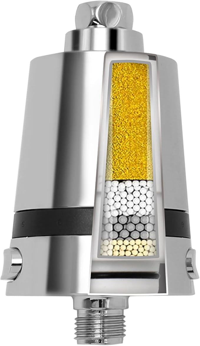 SANYCASA Hard Water Shower Filter by SANYCASA