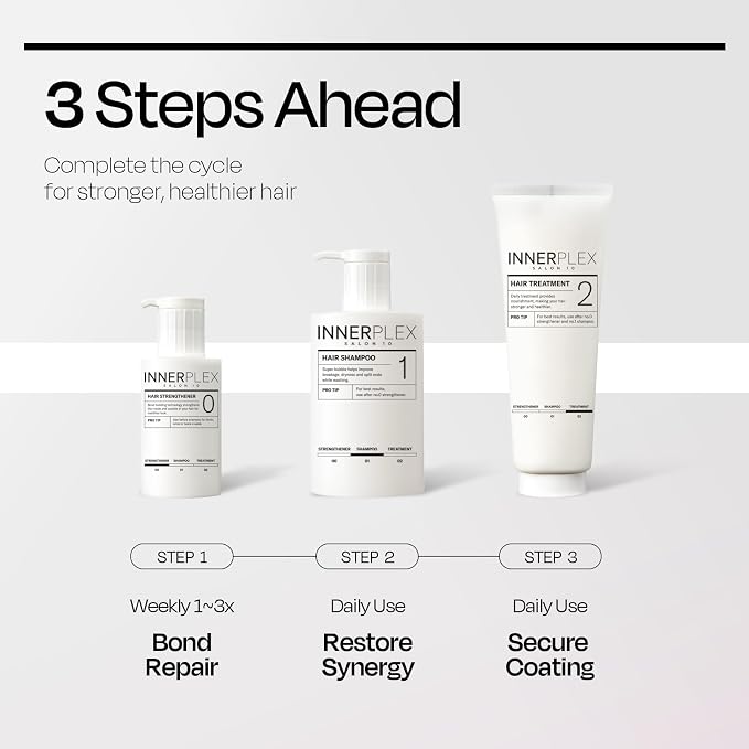 Mise En Scene INNERPLEX Hair Strengthener – Advanced Bonding Repair - Image 7