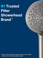 Cobbe Handheld Filtered Shower Head - Image 2