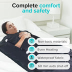 Portable Sauna Blanket with Zipper Arm Holes - 6 ft x 3 ft Far Infrared Sauna - Image 4