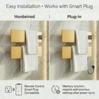 Electric Towel Warmer, Heated Towel Rack - Image 5