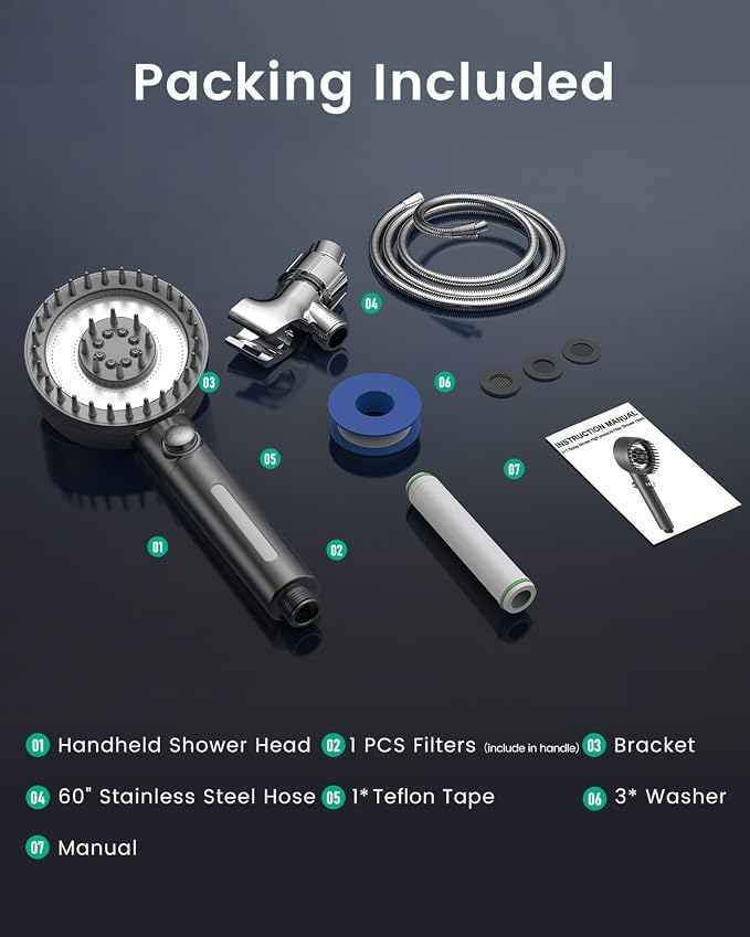 Ion Drops Filtered Shower Head - Image 9