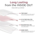 modelones Builder Nail Gel - Image 7