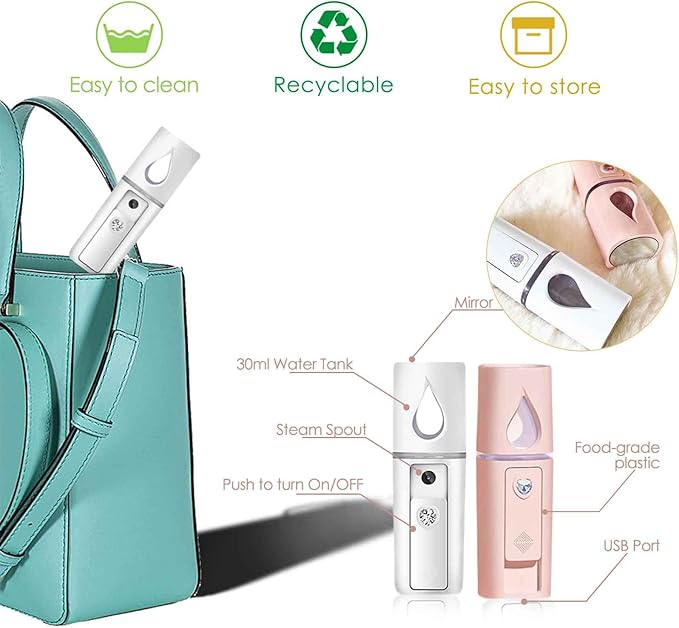 GIVERARE Nano Facial Steamer, Handy Mini Mister - Image 4