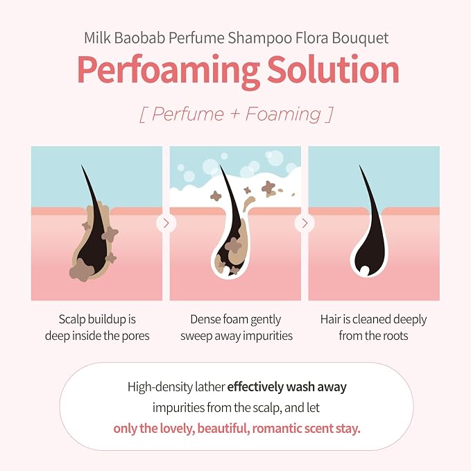 Milk Baobab Hydrating Shampoo, Nourishing Korean Hair Care, Long-Lasting Flora - Image 6