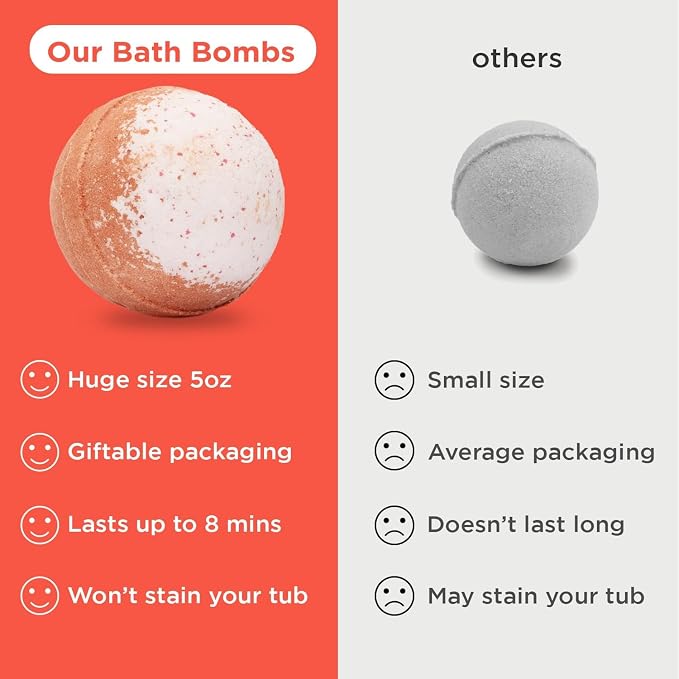 Squishy Bath Bombs for Girls & Boys - Image 7