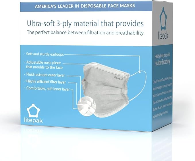 Litepak 125-Pack Disposable Face Mask Premium Comfort Earloops - Image 7