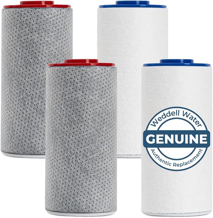 Weddell Duo Shower Filter Twin Pack Replacement Cartridges by WEDDELL
