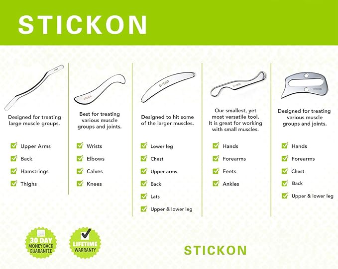 STICKON Stainless Steel Gua Sha Scraping Massage Tool Set IASTM Tools Great - Image 2