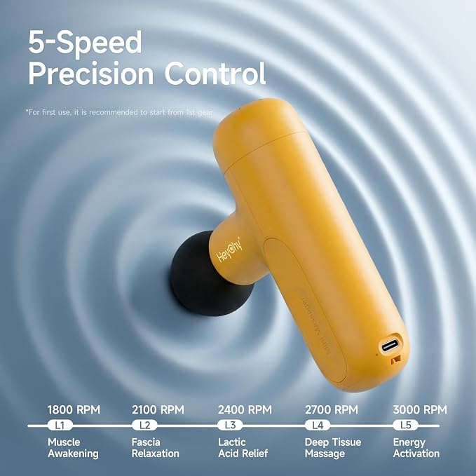 HEYCHY Super Mini Massage Gun Deep Tissue, Handheld Percussion Muscle Massager - Image 4