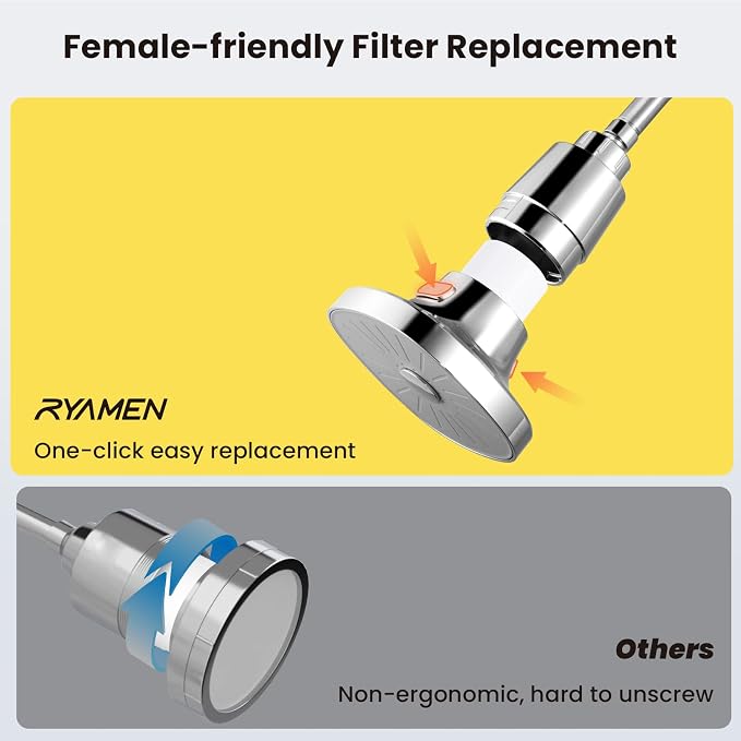 Ryamen Filtered Shower head, Rain Shower Head - Image 2